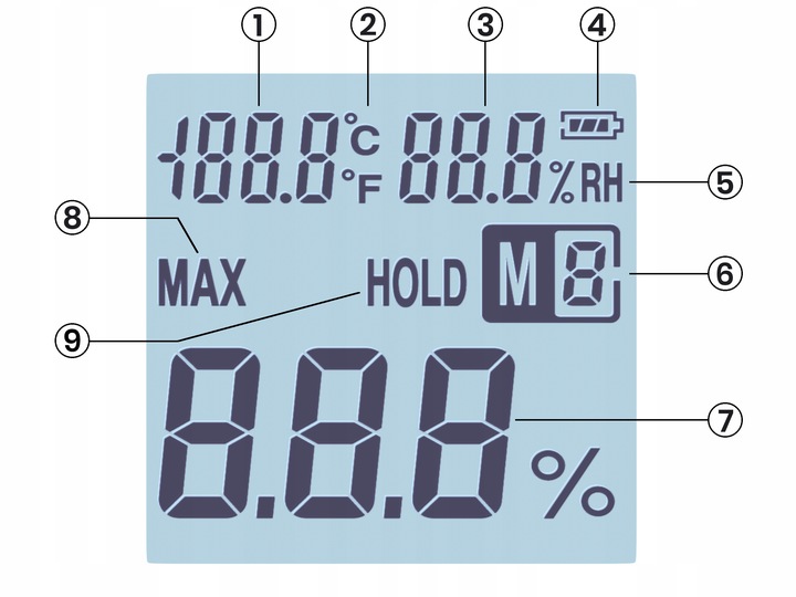 Wilgotnościomierz Miernik Wilgotności do Drewna + Sonda 147cm, Dokładny