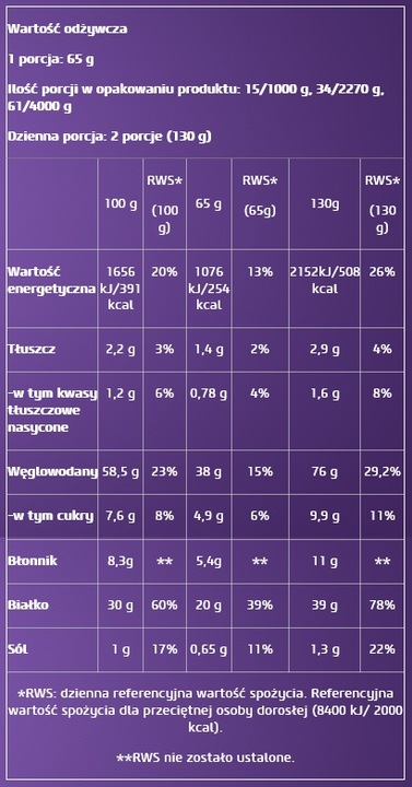 BIOTECH USA HYPER MASS 4000g + GRATIS SMAK: CZEKOLADOWY