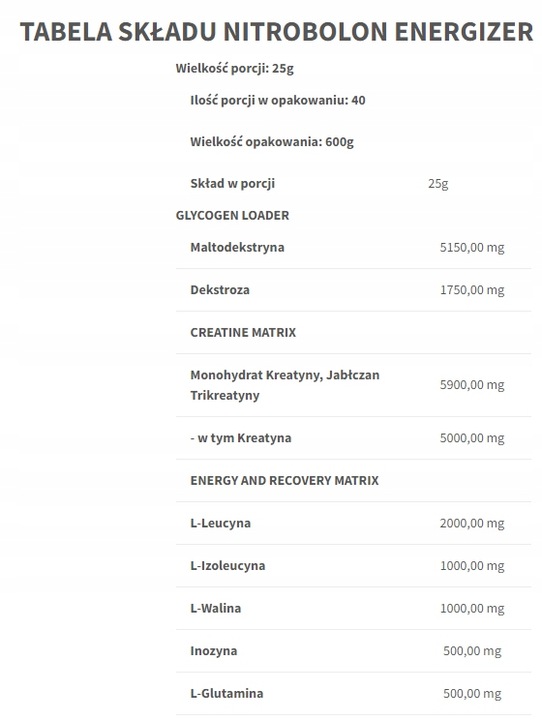 TREC odżywka NITROBOLON ENERGIZER 600g POMPA STACK