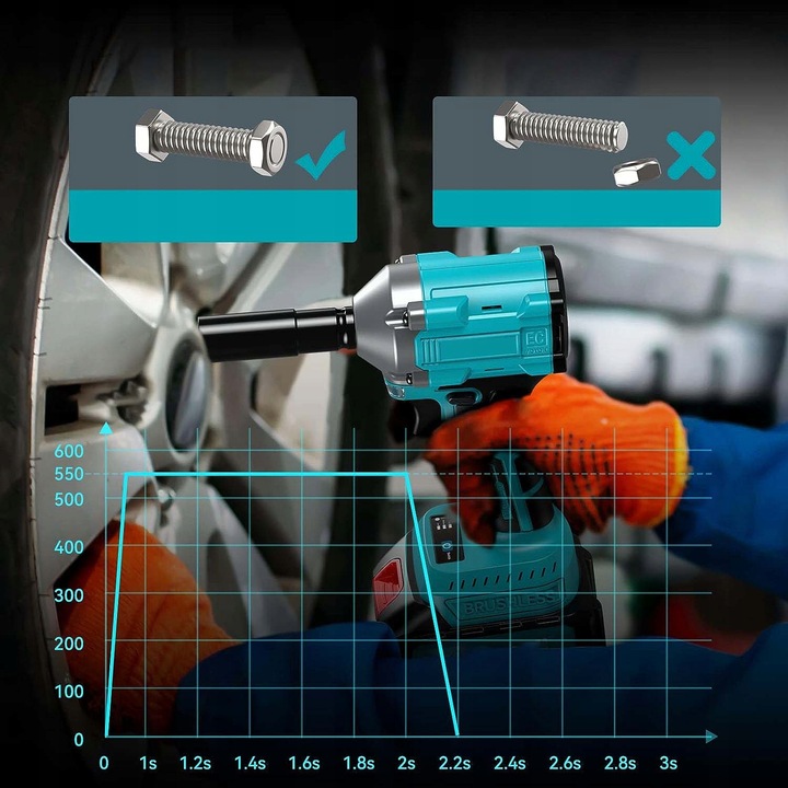 Wkrętarka Udarowa 21V 4000mAh z LED i Automatycznym Stopem
