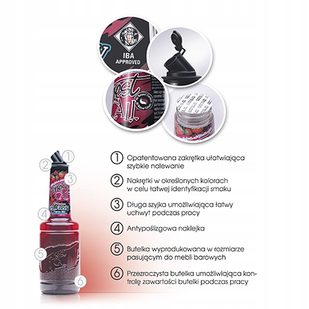 Syrop z Kwiatu Czarnego Bzu Elderflower Kwiat Czarny Bez Finest Hugo 1000ml