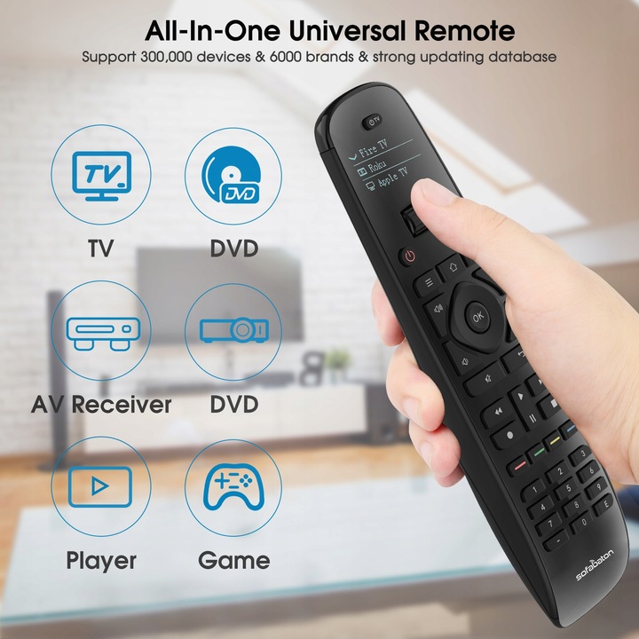 Pilot Uniwersalny Programowalny Bluetooth IR All In One SofaBaton U2