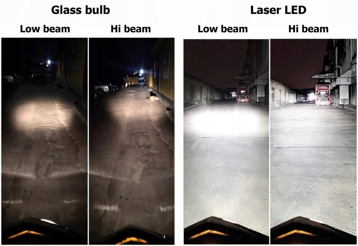 H4 laser LED żarówka 12V-80V 8000lm motocykl quad