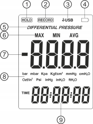 MANOMETR RÓŻNICOWY CYFROWY MIERNIK CIŚNIENIA TESTER PODCIŚNIENIA USB+ LCD