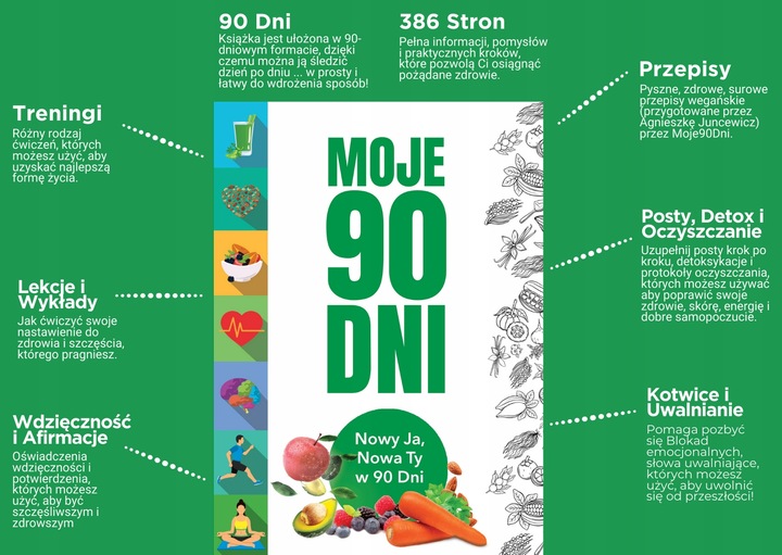MOJE 90 DNI JUNCEWICZ AGNIESZKA BUDROWSKI MARIUSZ