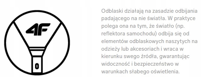 4F Nerka Saszetka na Pas Biodrowa > AWAIU075