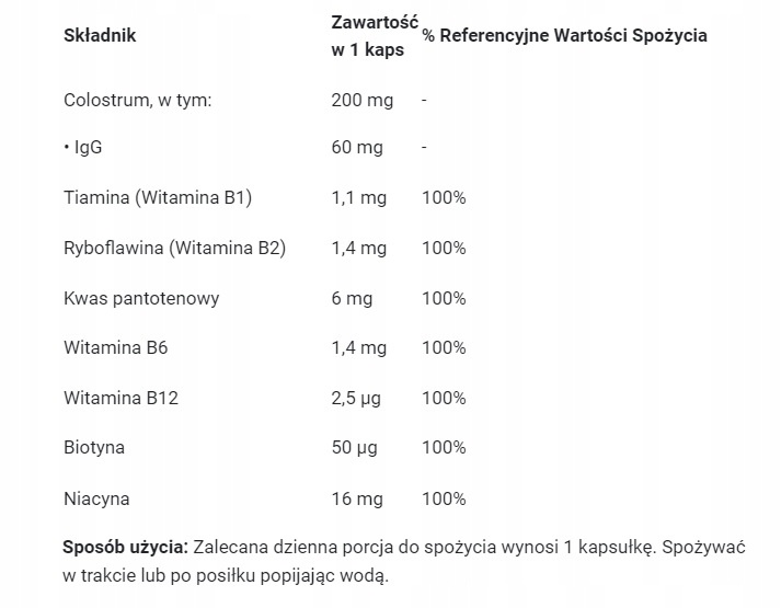 Suplement diety Raypath Colostrum Cavalli colostrum kapsułki 60 szt.