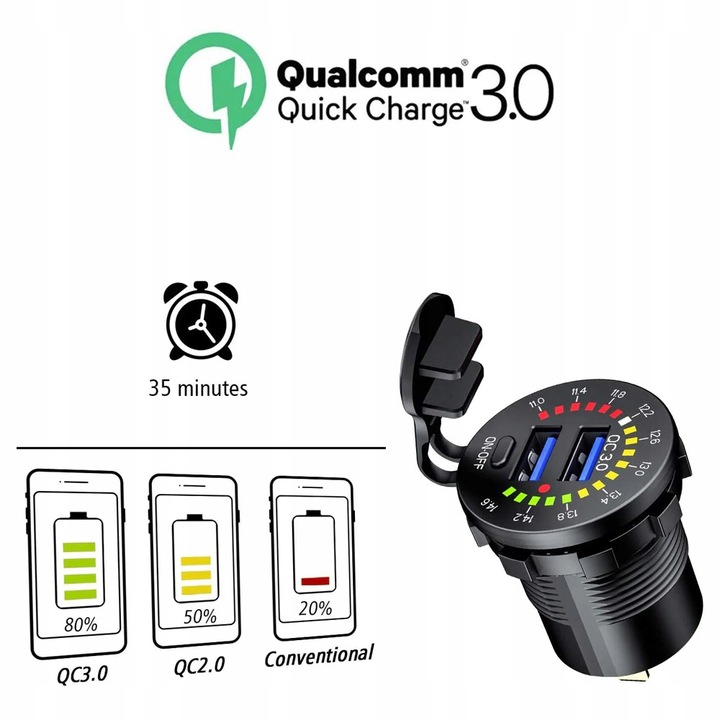 WOLTOMIERZ SAMOCHODOWY ŁADOWARKA USB QUICK CHARGE 3.0 USB USB-C 5V 3A