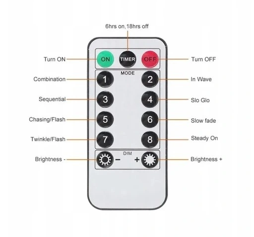 KURTYNA ŚWIETLNA LED LAMPKI WISZĄCE NA USB 3x3M NA ZEWNĄTRZ I WEWNĄTRZ