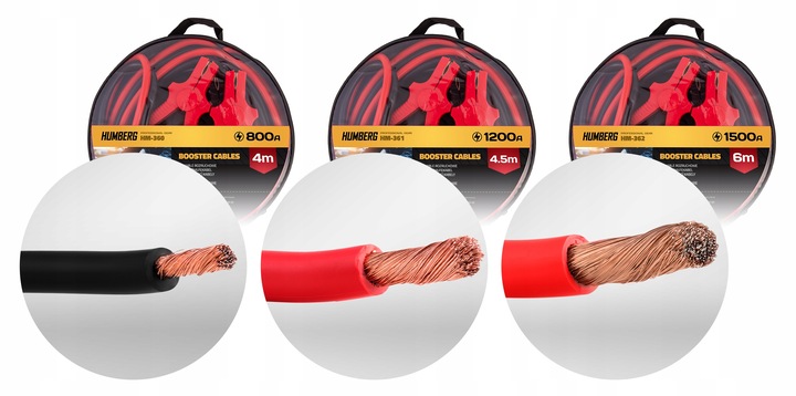 MOCNE Kable przewody rozruchowe GRUBE długie 6m 1500A Humberg