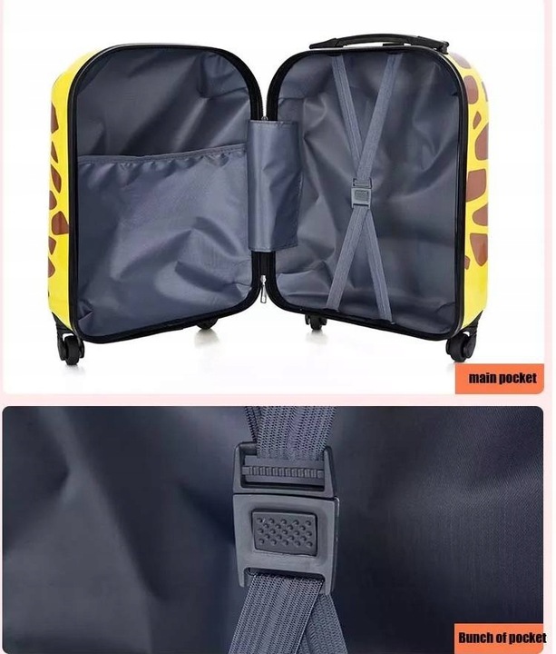 KOTEK KOT 3D WALIZKA DZIECI BAGAŻ PODRÓŻ KABINOWA