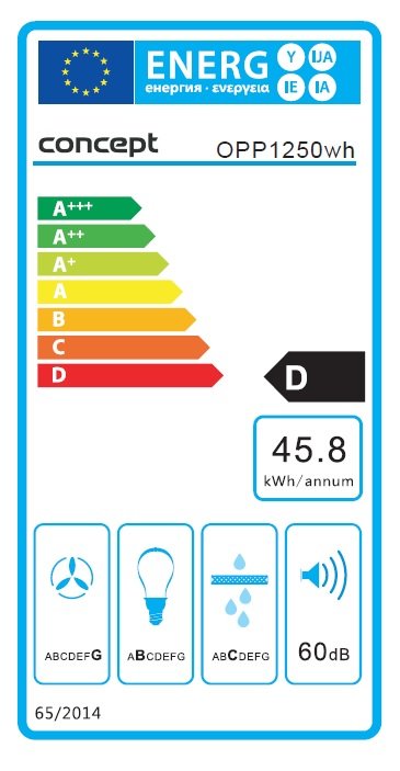 Okap podszafkowy 50cm Concept OPP1250wh Ultra SLIM