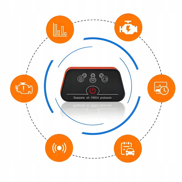 INTERFEJS DIAGNOSTYCZNY OBD2 BLUETOOTH TESTER ANDROID iOS WINDOWS POLSKI