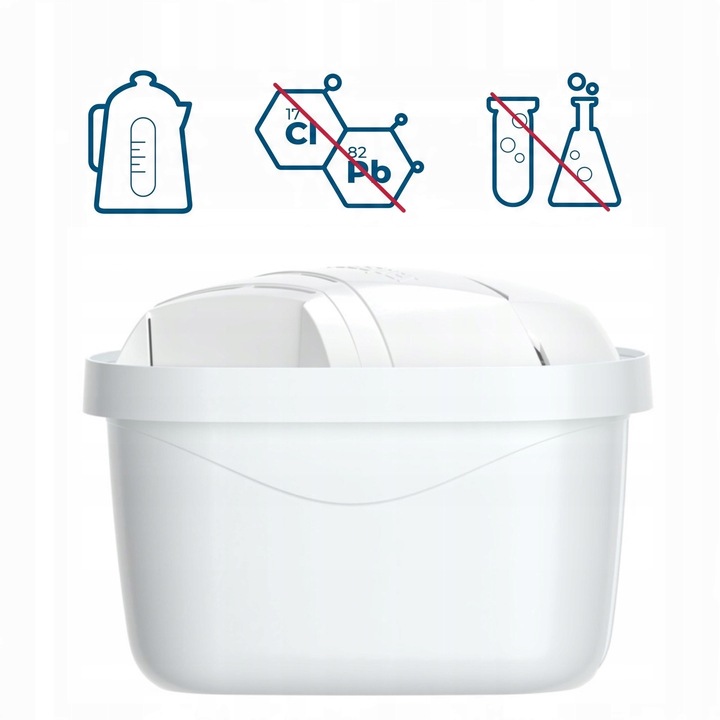 5x FILTR AQUAMAX FILTRY do WODY do DZBANKA AQUAPHOR BRITA DAFI - 5 sztuk