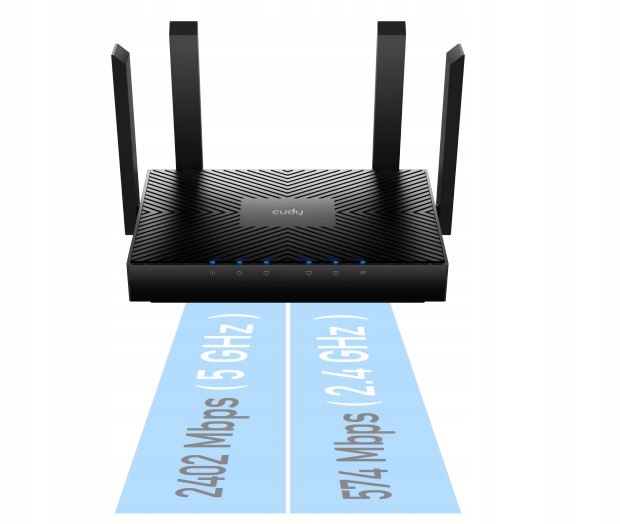 ROUTER WIFI CUDY WR3000 WiFi 6 Mesh 100/1000Mbps