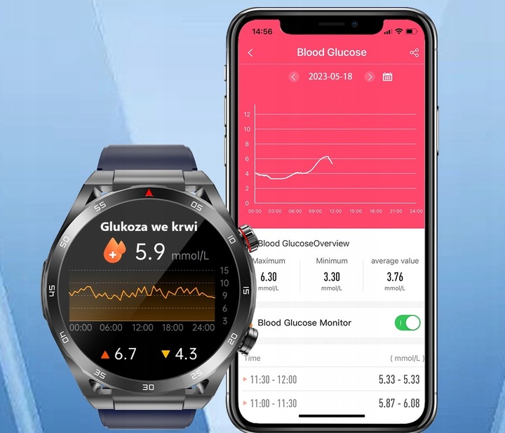 SMARTWATCH ZEGAREK TEMPERATURA CIAŁA POMIAR CUKRU GLUKOZA 3 PASKI HRV EKG