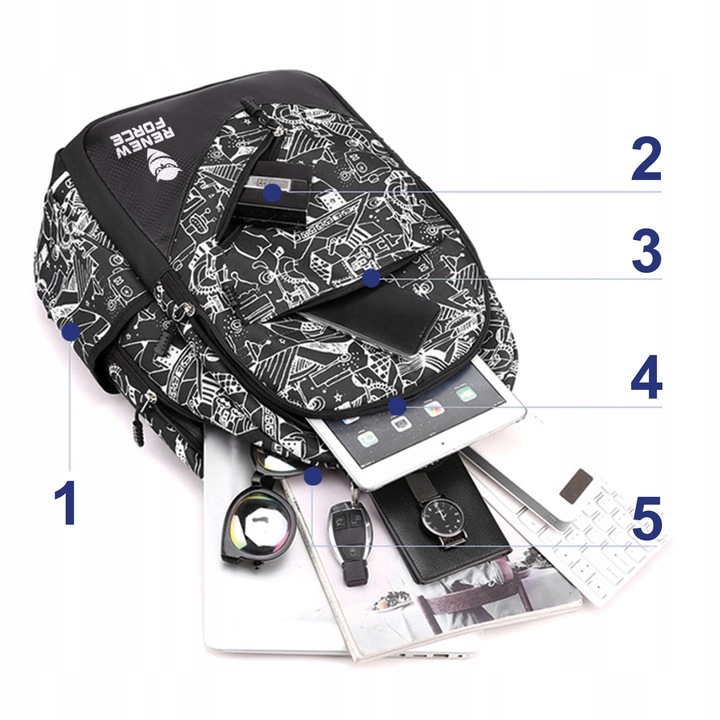 Plecak Tornister Szkolny dla CHŁOPCA 35L USB ŚWIECĄCY +5 Gratisów KLASA 1 3