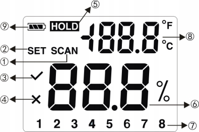 BEZINWAZYJNY WILGOTNOŚCIOMIERZ INDUKCYJNY MIERNIK WILGOTNOŚCI DO DREWNA LCD