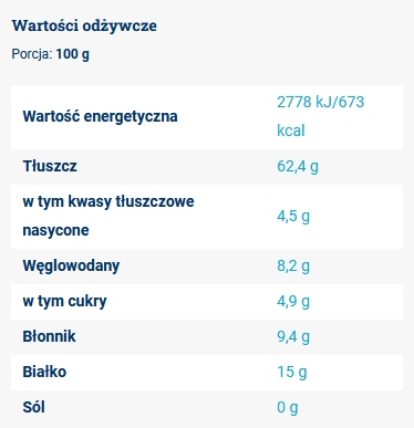 ORZECHY LASKOWE BLANSZOWANE ŁUSKANE 500g z GRUZJI - Wysoka Jakość