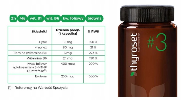 NORSA PHARMA Thyroset + Hepaset PRO (Wsparcie Tarczycy + Wsparcie wątroby)