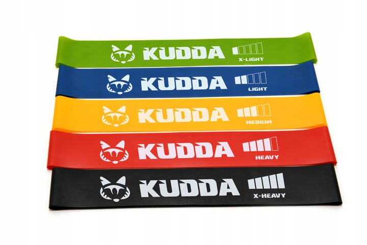 GUMY DO ĆWICZEŃ MINI BAND fitness taśmy oporowe