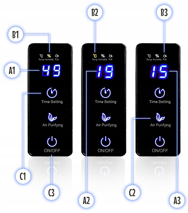 CICHY MOCNY OSUSZACZ POWIETRZA POCHŁANIACZ WILGOCI 2200ML 90W