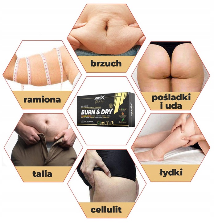 TABLETKI ZMNIEJSZAJĄCE APETYT + SPALACZ TŁUSZCZU, usuwanie wody - Burn Dry