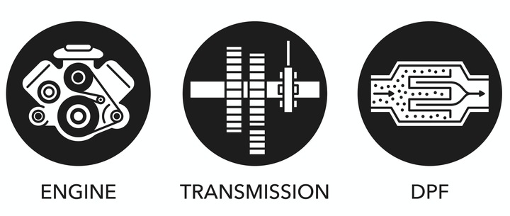 Płyn do czyszczenia filtrów DPF FAP 5L ACTIVE PRO