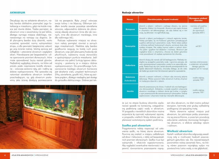 ATLAS RYB AKWARIOWYCH 150 GATUNKÓW Maja Prusińska TWARDA w.2023