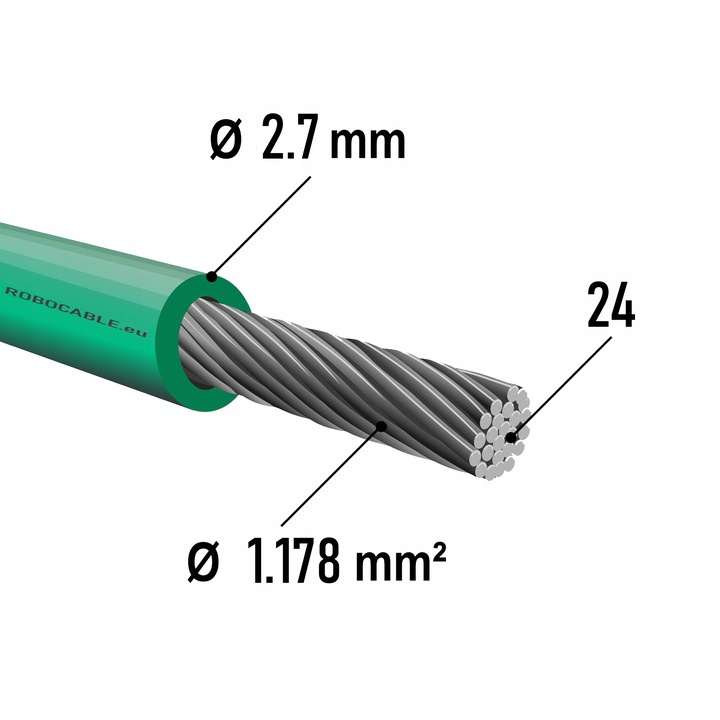 Przewód kabel ograniczający do kosiarki robota 150 metrów wzmocniony 2.7 mm