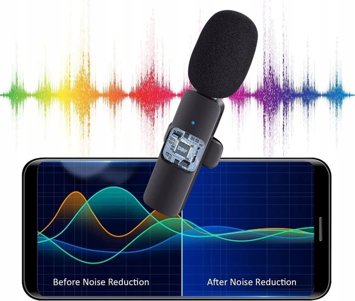 Bezprzewodowy Mikrofon Krawatowy na USB C PULUZ PU3082B