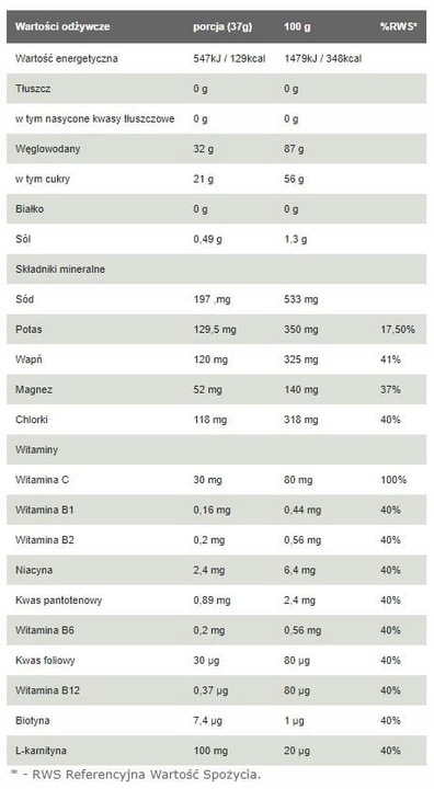 Activlab Koncentrat Napoju Izotonicznego Hot 1000g - cytryna