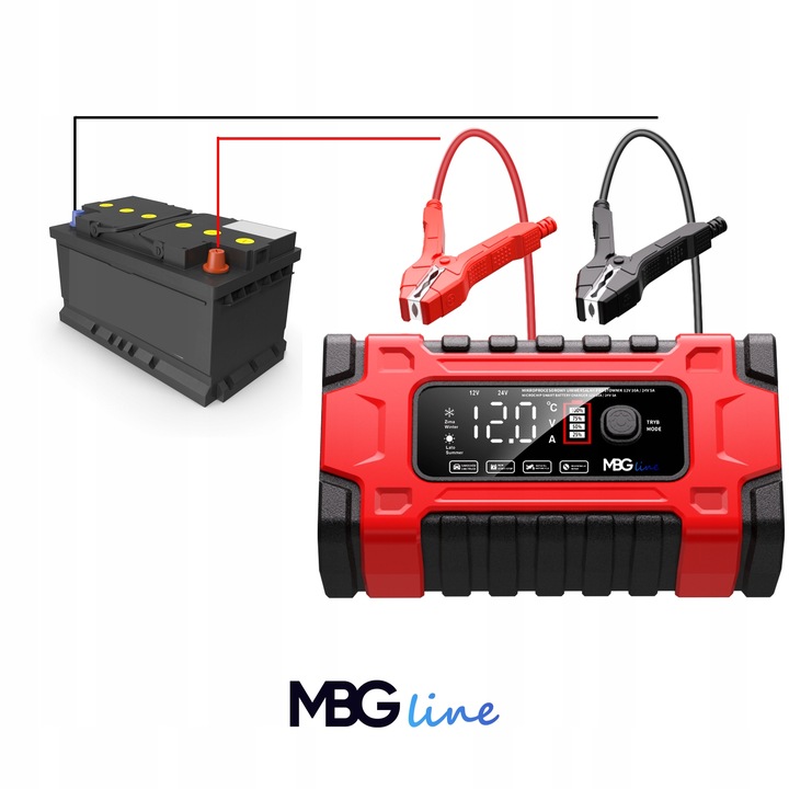 Mocny Inteligentny Prostownik Samochodowy Ładowarka Akumulatora 24V 12V 10A