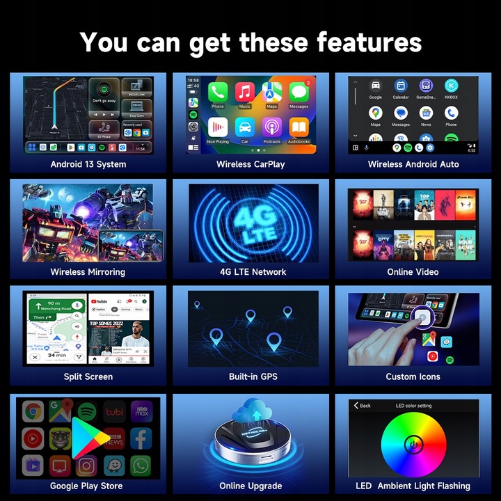 HEYINCAR Carplay Adapter bezprzewodowy Android Auto 8/128G YouTube SIM WIFI