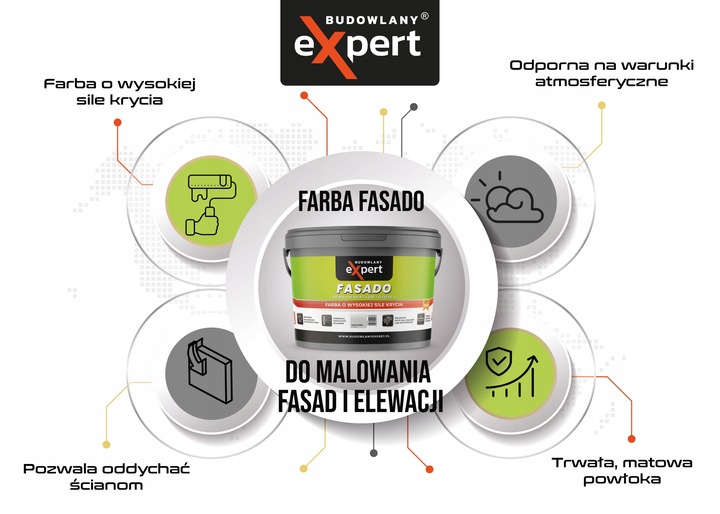 FARBA ELEWACYJNA FASADOWA zewnętrzna do malowania FASAD ELEWACJI FASADO 3L