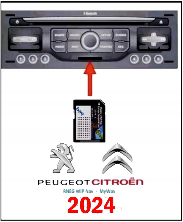 MAPA KARTA RNEG MYWAY WIP NAV PEUGEOT CITROEN 2024