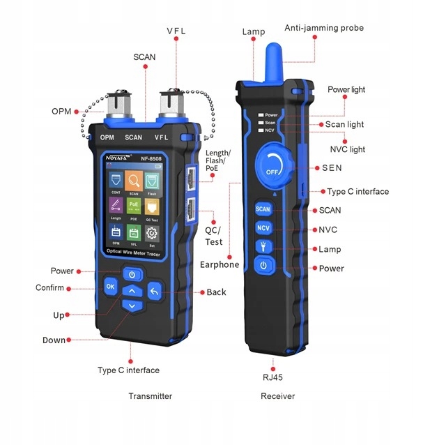 TESTER LAN POE ŚWIATŁOWODÓW SZUKACZ PAR NOYAFA NF-8508