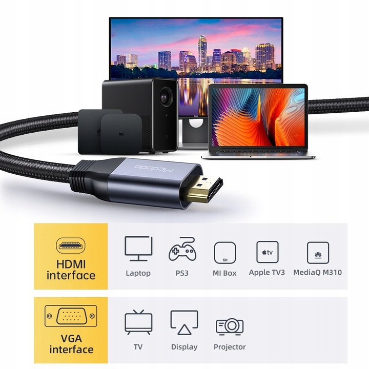 MCDODO KABEL ADAPTER KONWERTER HDMI NA VGA D-SUB DO MONITORA PROJEKTORA 2M
