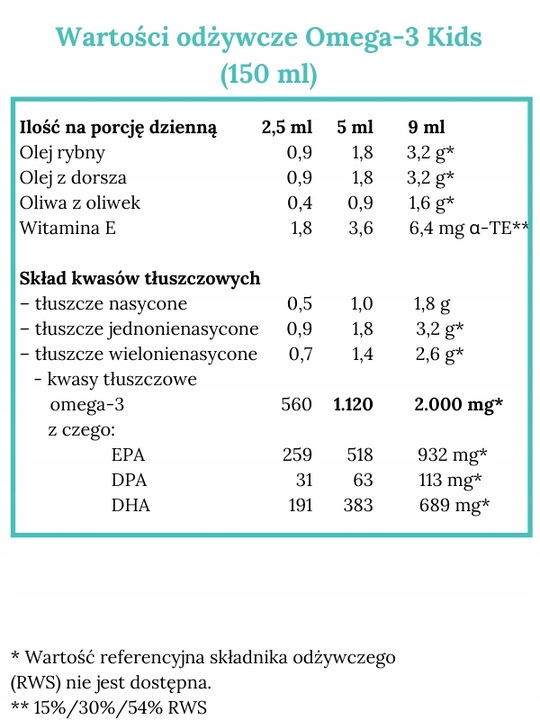 OMEGA-3 Kids o smaku POMARAŃCZOWYM Norsan 150 ml