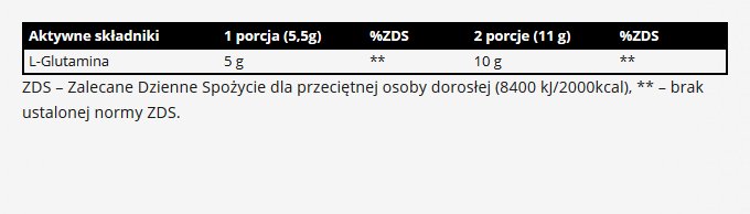 GLUTAMINA aminokwasy regeneracja Real Pharm Glutamine POMARAŃCZA 500g