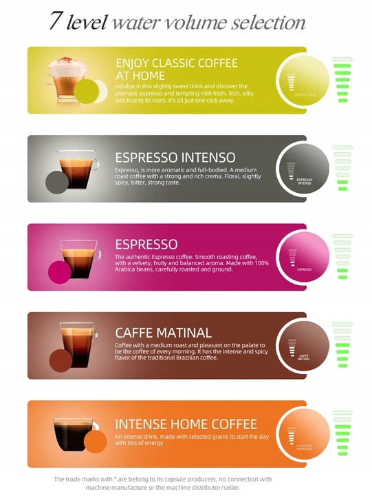 HiBREW H2B Ekspres do kawy wielokapsułkowy 5 w 1 SZARY