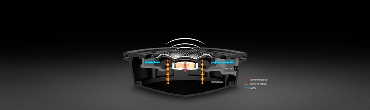 Słuchawki HyperX Cloud Alpha Gaming Headset Czarno-czerwone Jack 3,5 mm