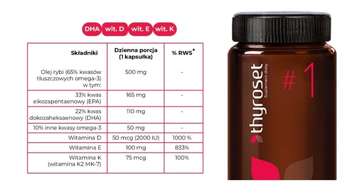 NORSA PHARMA Thyroset + Hepaset PRO (Wsparcie Tarczycy + Wsparcie wątroby)