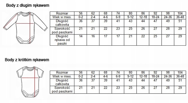 ŚMIESZNE BODZIAKI niemowlęce ubranka BOCIAN 56-104