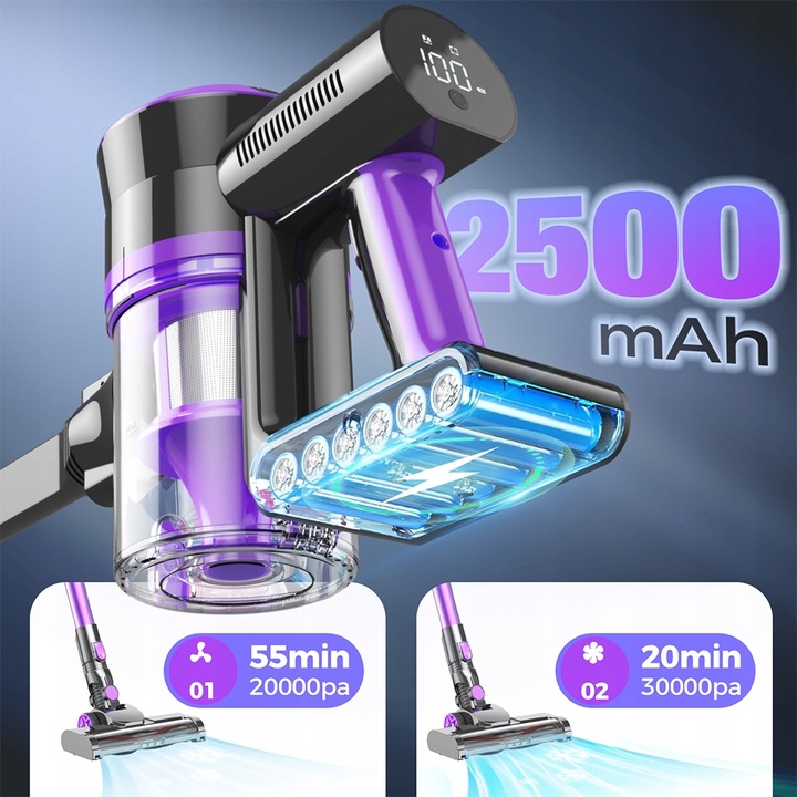 ODKURZACZ AKUMULATOROWY PIONOWY RĘCZNY BEZPRZEWODOWY 400W 4W1 30kPa DO DOMU