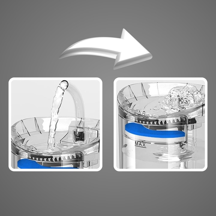 POIDŁO DLA ZWIERZĄT AUTOMATYCZNE DLA PSÓW KOTÓW 1800ML FONTANNA WODNA