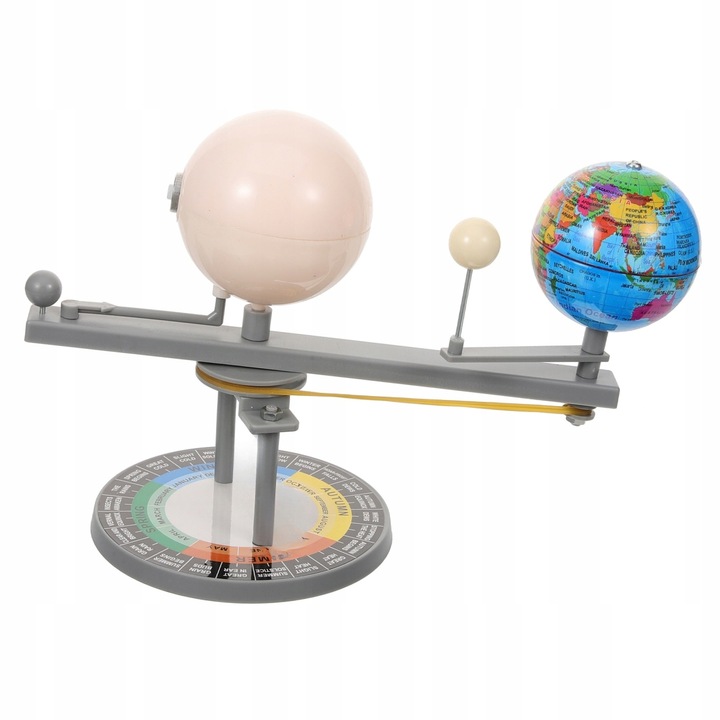 SYMULATOR KSIĘŻYC: MODEL UKŁADU SŁONECZNEGO