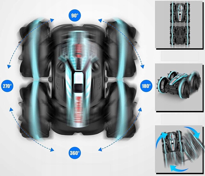 SAMOCHÓD ZDALNIE STEROWANY RC GESTAMI AMFIBIA 2 PILOTY 4x4 360° PŁYWAJĄCY