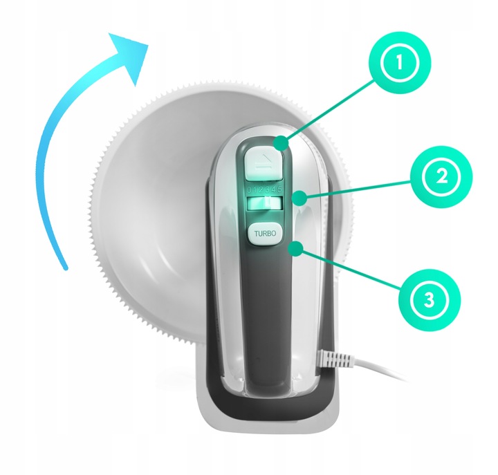 MIKSER KUCHENNY Z MISĄ OBROTOWĄ RĘCZNY FIRST AUSTRIA 500W