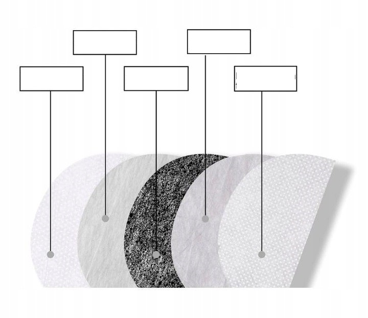 Maska ochronna na twarz przezroczysta z 10szt filtrem PM2.5